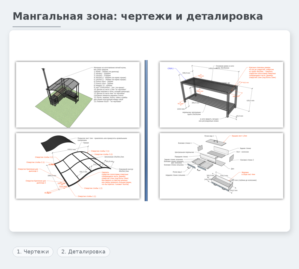 мангальная зона проект чертежи и деталировка конструкции