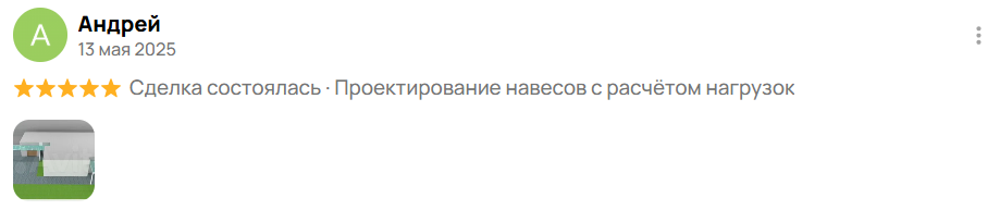 отзыв 21 клиента о проектировании BatusovProject